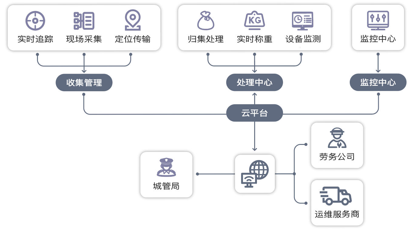 聚甪环保_{$city}江苏国技聚能环境科技有限公司