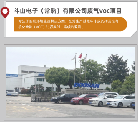 VOC在线监测案例