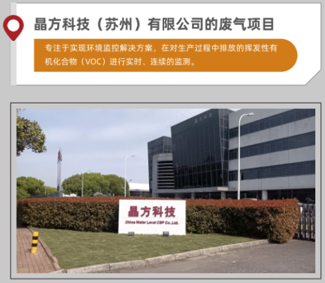VOC在线监测案例