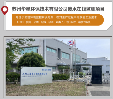 水质在线监测案例
