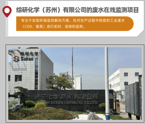 水质在线监测案例