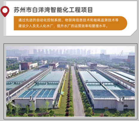 环保工程及智能化工程案例